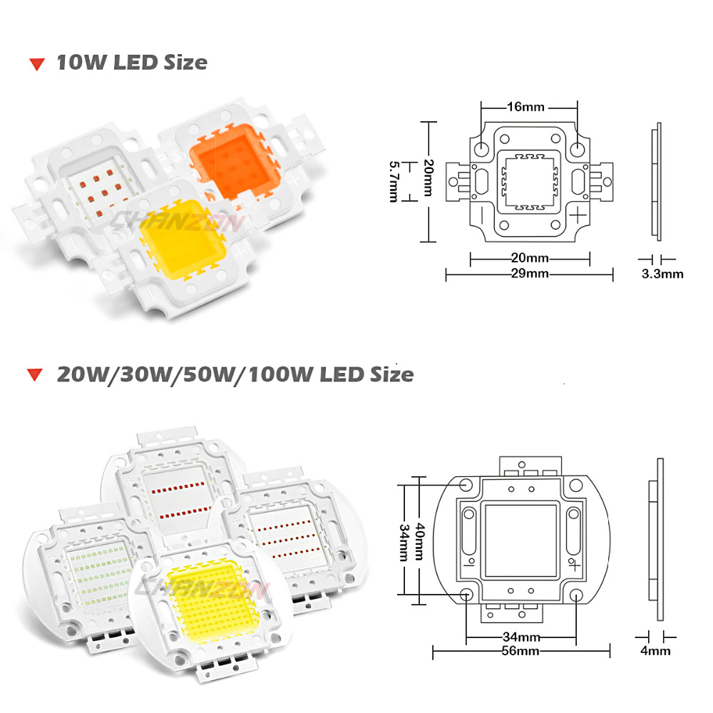 CHANZON 1pc High Power LED Chi – Yellow Food Snacks Bewertung und Preis