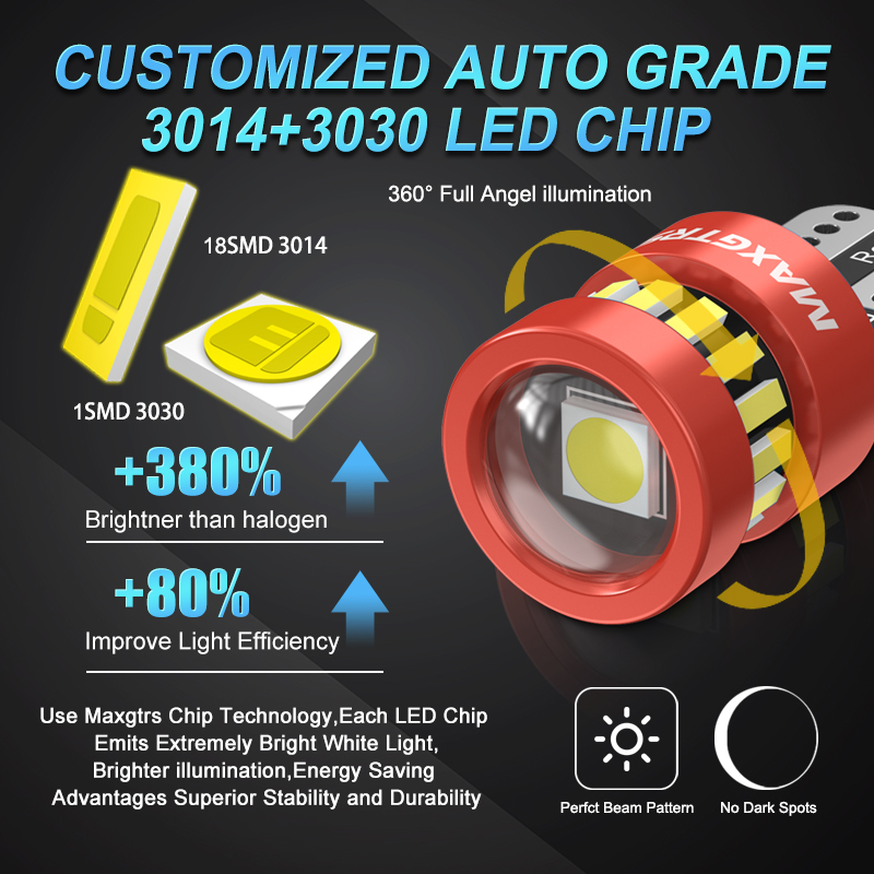 10x Blitzlicht T10 194 168 LED – Yellow Food Snacks Bewertung und Preis